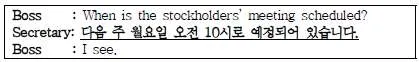 비서 2급 2013년 2회 43번 문제 그림