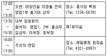 비서 2급 2013년 2회 9번 문제 그림
