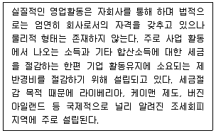 비서 2급 2014년 1회 36번 문제 그림