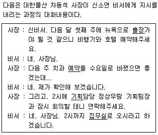 비서 2급 2014년 1회 6번 문제 그림