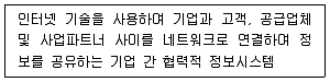 비서 2급 2014년 1회 75번 문제 그림