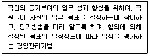 비서 2급 2014년 2회 27번 문제 그림