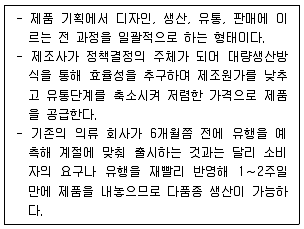 비서 2급 2014년 2회 33번 문제 그림