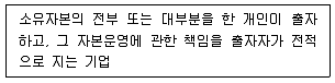 비서 2급 2014년 2회 37번 문제 그림