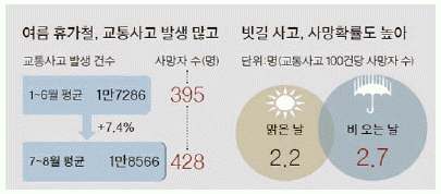 비서 2급 2014년 2회 68번 문제 그림