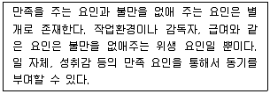 비서 2급 2015년 1회 30번 문제 그림