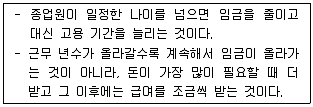 비서 2급 2015년 1회 37번 문제 그림
