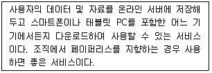 비서 2급 2015년 1회 68번 문제 그림
