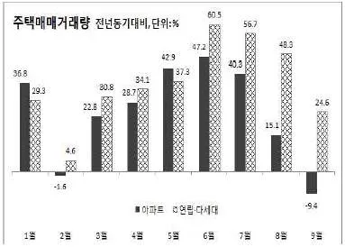 비서 2급 2015년 1회 75번 문제 그림