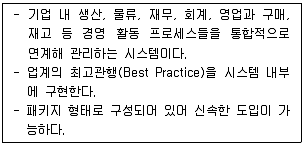 비서 2급 2016년 1회 37번 문제 그림