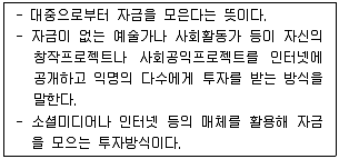 비서 2급 2016년 1회 40번 문제 그림