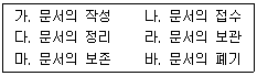 비서 2급 2016년 1회 67번 문제 그림