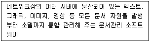 비서 2급 2016년 1회 72번 문제 그림