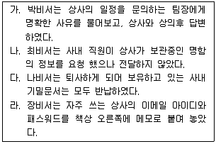 비서 2급 2016년 1회 75번 문제 그림