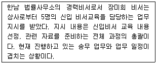 비서 2급 2016년 2회 19번 문제 그림
