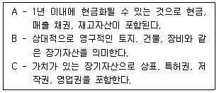 비서 2급 2017년 2회 39번 문제 그림