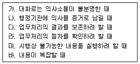 비서 2급 2017년 2회 62번 문제 그림