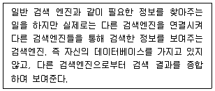 비서 2급 2017년 2회 75번 문제 그림