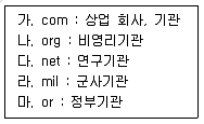 비서 2급 2017년 2회 76번 문제 그림