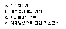 비서 2급 2018년 1회 37번 문제 그림