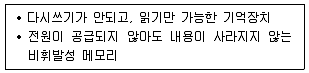 비서 2급 2018년 1회 70번 문제 그림