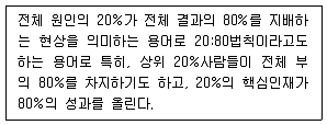 비서 2급 2018년 2회 34번 문제 그림