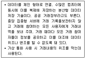 비서 2급 2018년 2회 78번 문제 그림