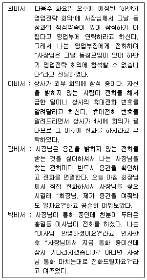 비서 2급 2019년 1회 6번 문제 그림
