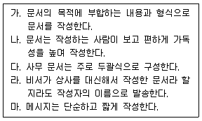 비서 2급 2019년 1회 64번 문제 그림