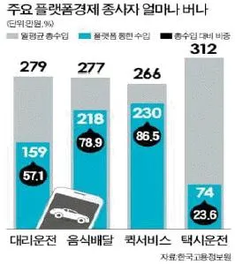 비서 2급 2019년 2회 66번 문제 그림