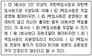 비서 2급 2020년 1회 26번 문제 그림