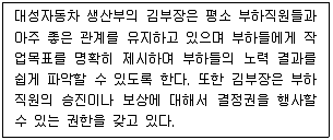 비서 2급 2020년 1회 31번 문제 그림