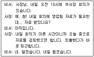 비서 2급 2020년 2회 16번 문제 그림