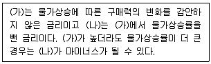 비서 2급 2020년 2회 34번 문제 그림