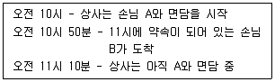 비서 2급 2020년 2회 6번 문제 그림