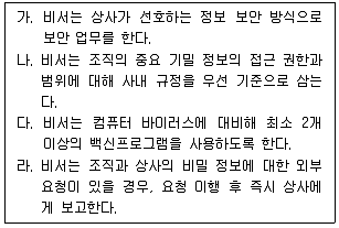 비서 2급 2020년 2회 69번 문제 그림
