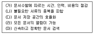 비서 3급 2013년 1회 51번 문제 그림