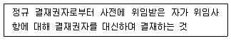비서 3급 2013년 2회 60번 문제 그림