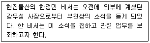 비서 3급 2015년 1회 20번 문제 그림