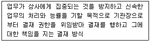 비서 3급 2016년 2회 47번 문제 그림