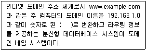 비서 3급 2016년 2회 57번 문제 그림