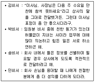 비서 3급 2017년 2회 18번 문제 그림