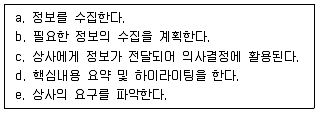 비서 3급 2018년 1회 50번 문제 그림