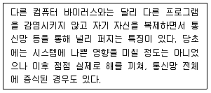 비서 3급 2018년 1회 57번 문제 그림