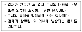 비서 3급 2018년 2회 44번 문제 그림