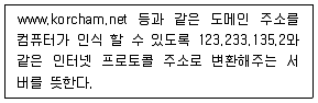 비서 3급 2018년 2회 51번 문제 그림