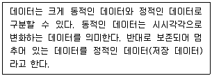 비서 3급 2020년 1회 44번 문제 그림