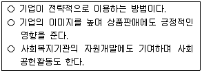 사회복지사 1급(2교시) 2014년 1회 57번 문제 그림
