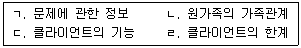 사회복지사 1급(2교시) 2014년 1회 8번 문제 그림