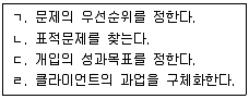 사회복지사 1급(2교시) 2015년 1회 22번 문제 그림